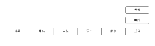 删除演示-2