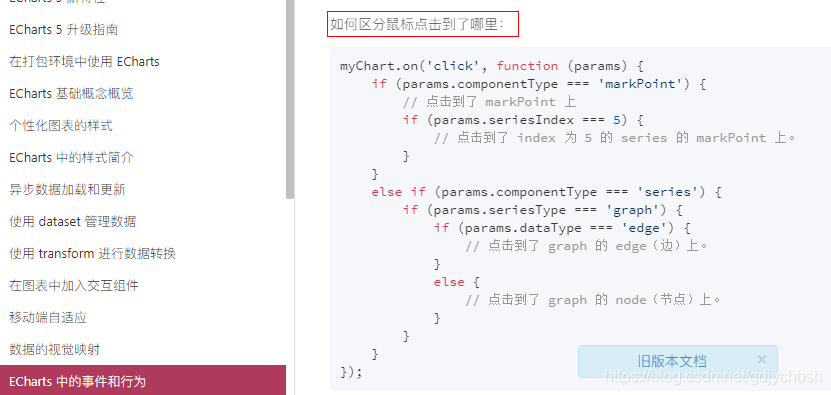 echarts雷达图中的点击事件indicator