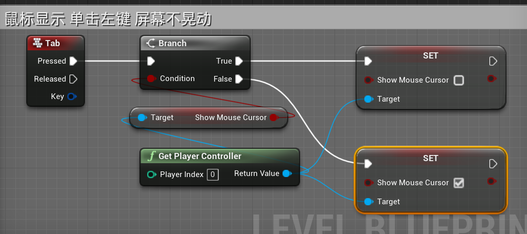 鼠标显示与隐藏