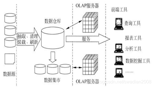 比特币主要应用领域_比特币价值比特币最新_比特币的典型应用