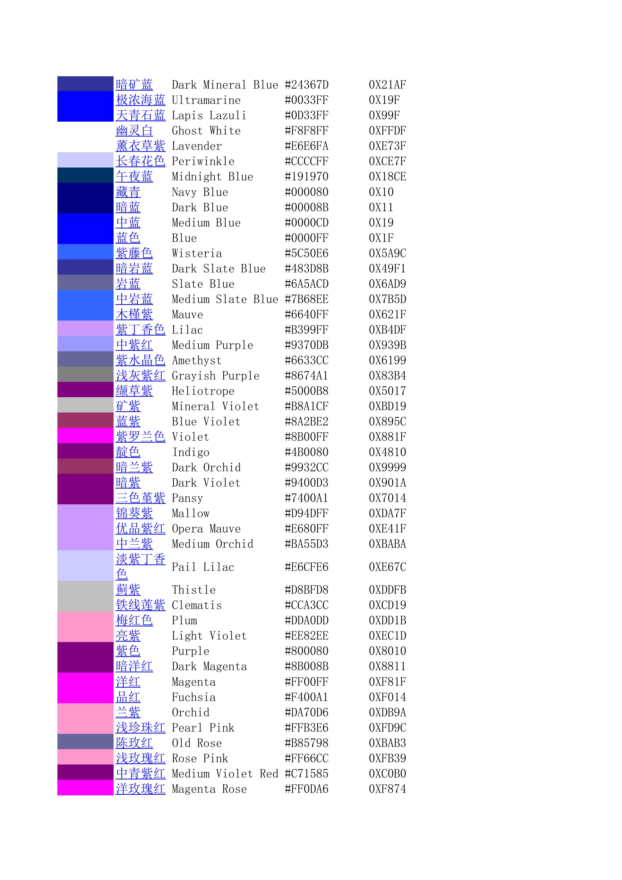 Rgb565颜色表 Csdn Rgb565颜色表 Csdn
