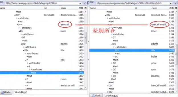 python网络爬虫：爬虫环境与爬虫简介