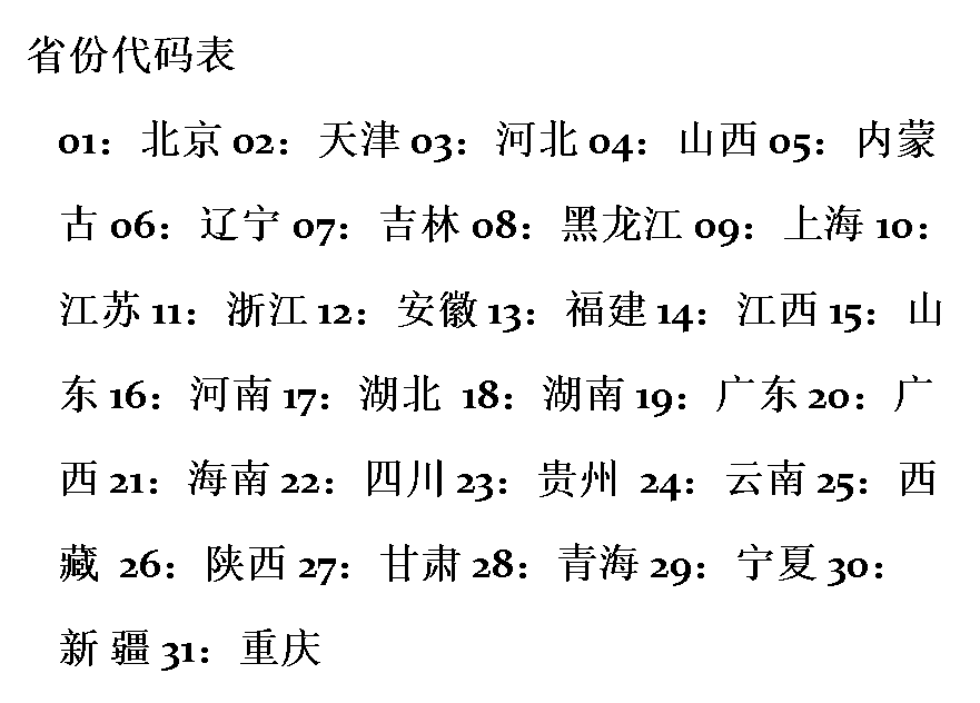 移动通信考前预习_第4章_全球移动系统（GSM）