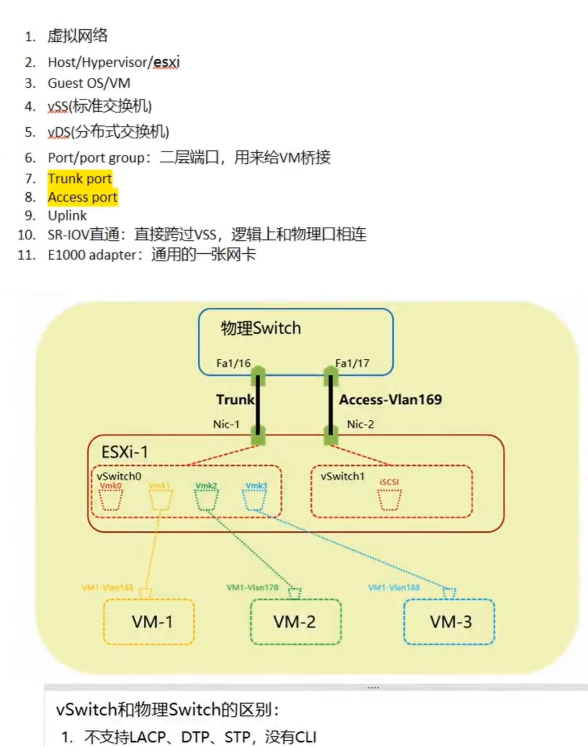 VMware vSphere 入门学习笔记_vmshere-CSDN博客