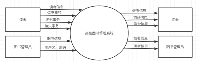 [外链图片转存失败,源站可能有防盗链机制,建议将图片保存下来直接上传(img-junPnme8-1619448132109)(file:///C:\Users\User\AppData\Local\Temp\ksohtml1328\wps4.jpg)]