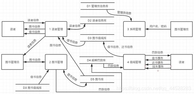 [外链图片转存失败,源站可能有防盗链机制,建议将图片保存下来直接上传(img-8jZWJU1B-1619448132113)(file:///C:\Users\User\AppData\Local\Temp\ksohtml1328\wps5.jpg)]