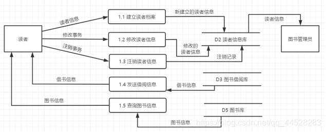 [外链图片转存失败,源站可能有防盗链机制,建议将图片保存下来直接上传(img-CRHOB1Jh-1619448132116)(file:///C:\Users\User\AppData\Local\Temp\ksohtml1328\wps6.jpg)]