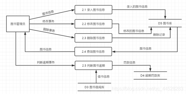 [外链图片转存失败,源站可能有防盗链机制,建议将图片保存下来直接上传(img-QKii2ZuU-1619448132121)(file:///C:\Users\User\AppData\Local\Temp\ksohtml1328\wps7.jpg)]