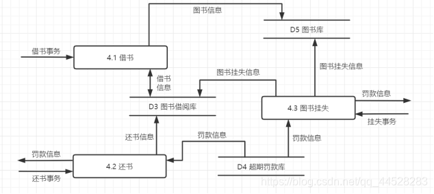 [外链图片转存失败,源站可能有防盗链机制,建议将图片保存下来直接上传(img-6RuRN12F-1619448132125)(file:///C:\Users\User\AppData\Local\Temp\ksohtml1328\wps8.jpg)]