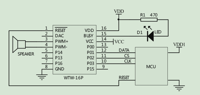 WT588D使用记录