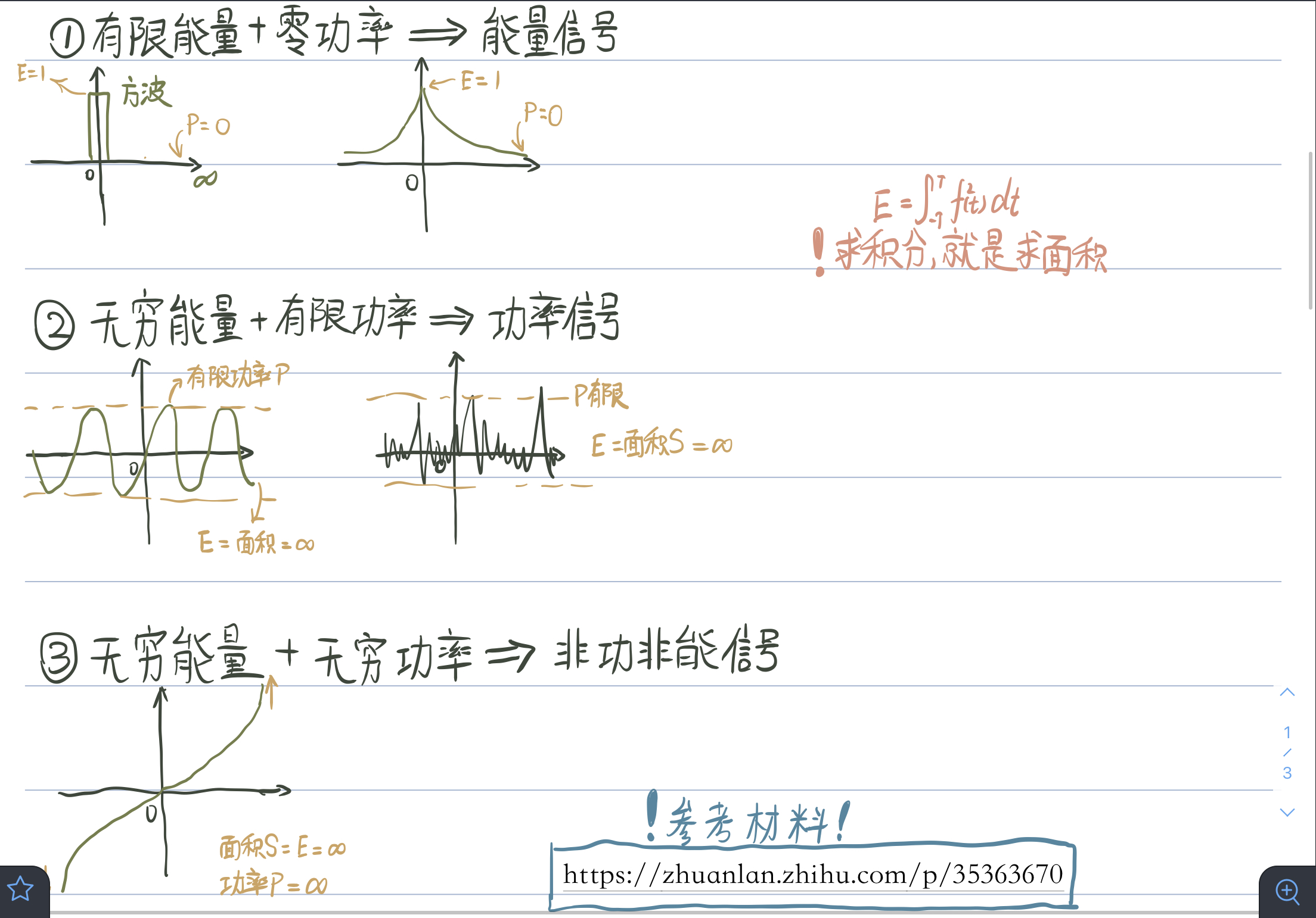 功率信号与能量信号的超棒理解！