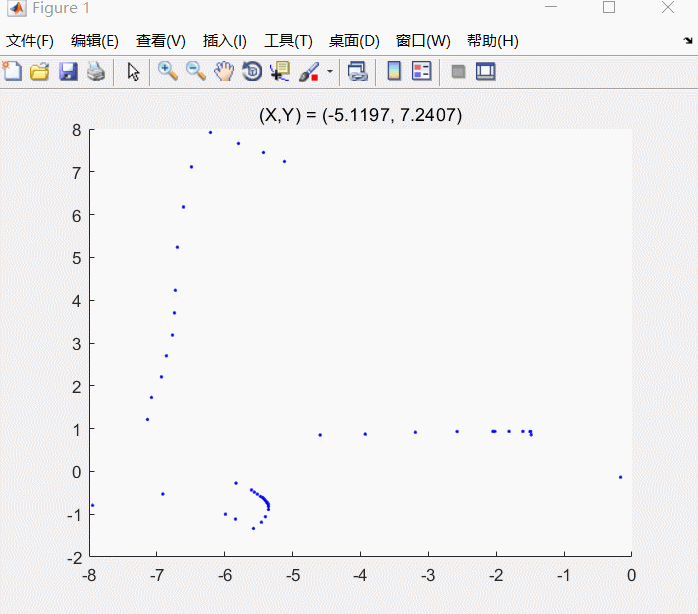 matlab实时获取鼠标移动数据--轨迹生成前篇0