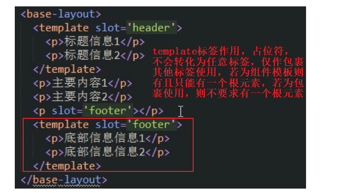 [外链图片转存失败,源站可能有防盗链机制,建议将图片保存下来直接上传(img-clHiHouQ-1619493204594)(vue基本使用1.assets/image-20200328111705248.png)]