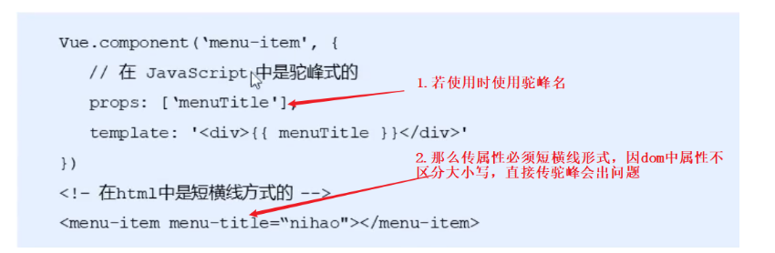 [外链图片转存失败,源站可能有防盗链机制,建议将图片保存下来直接上传(img-q0Zv75GC-1619493204598)(vue基本使用1.assets/image-20200328100713818.png)]