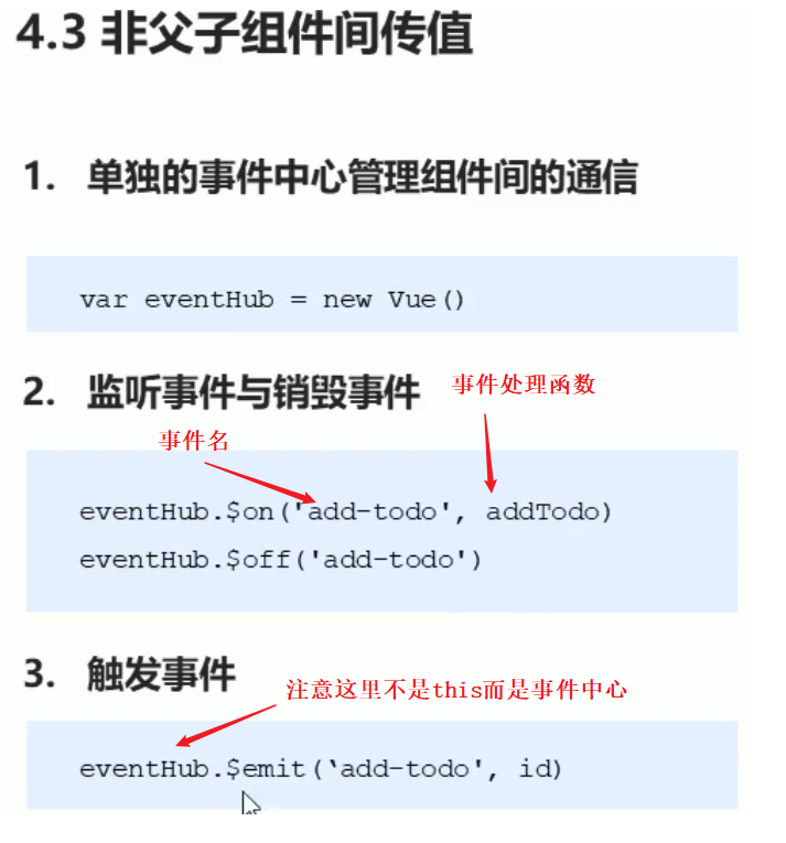 [外链图片转存失败,源站可能有防盗链机制,建议将图片保存下来直接上传(img-BmC4LqsW-1619493204601)(vue基本使用1.assets/image-20200328104904183.png)]