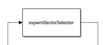 空间矢量脉冲宽度调制（SVPWM）Simulink仿真教程