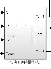 空间矢量脉冲宽度调制（SVPWM）Simulink仿真教程