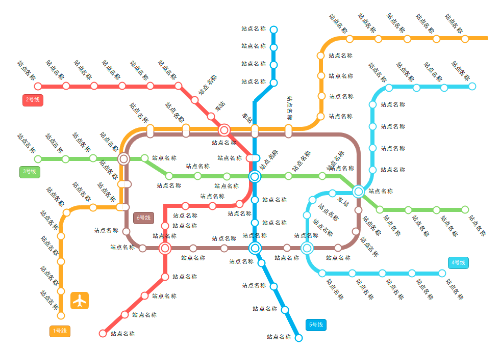 教你轻松又简单的绘制地铁线路图