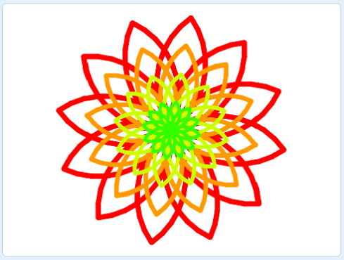 【蓝桥杯省赛真题6】scratch绘制四层莲花 少儿编程scratch蓝桥杯省赛