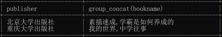 [外链图片转存失败,源站可能有防盗链机制,建议将图片保存下来直接上传(img-9zQPfYXR-1619514960947)(C:\Users\小坏蛋次奥\Pictures\截图\学习\Mysql\QQ截图20210427163206.png)]