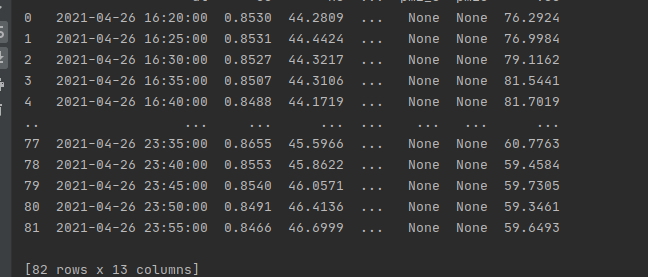 Pandas None null NaN pandas None NIu BaI CSDN 