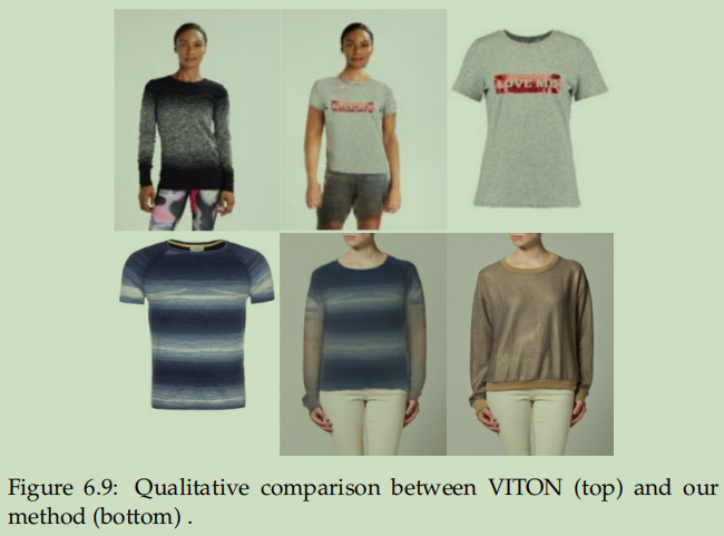 基于图像的虚拟换装：Morphing architectures for pose-based image generation of people in clothing