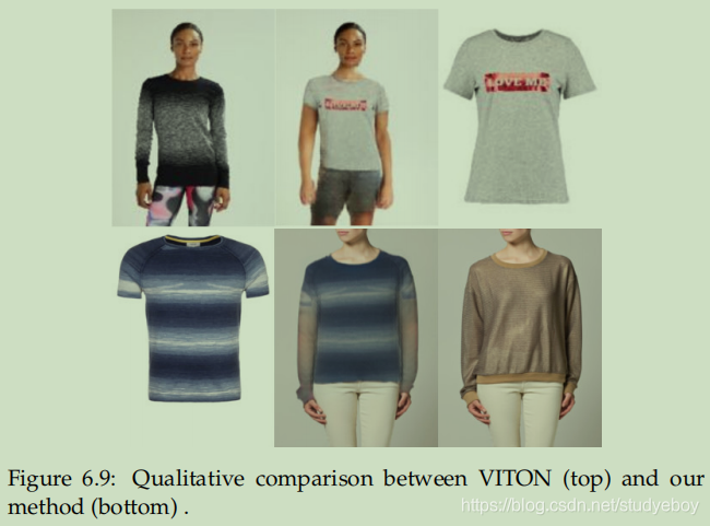 基于图像的虚拟换装:Morphing architectures for pose-based image generation of people in clothing