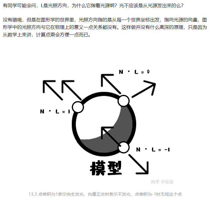 两个向量点乘dot 表示两个向量有多相似 开着房车环游世界的博客 Csdn博客