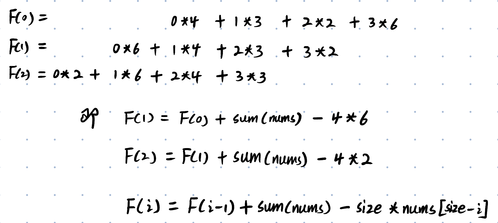 [LeetCode Python3] 396. Rotate Function + 暴力 + 错位相减