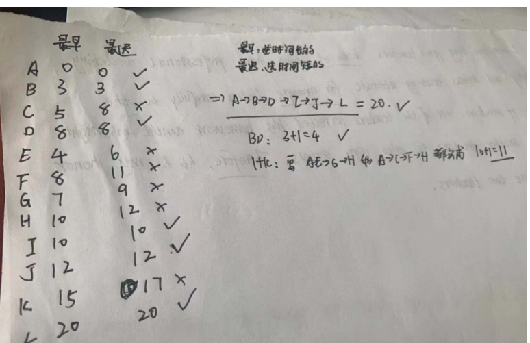 watermark,type_ZmFuZ3poZW5naGVpdGk,shadow_10,text_aHR0cHM6Ly9ibG9nLmNzZG4ubmV0L3FxXzQxMTE1Mzc5,size_16,color_FFFFFF,t_70