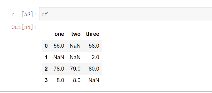 Python df 数据缺失,查看及其修复_python df有没有这列-CSDN博客