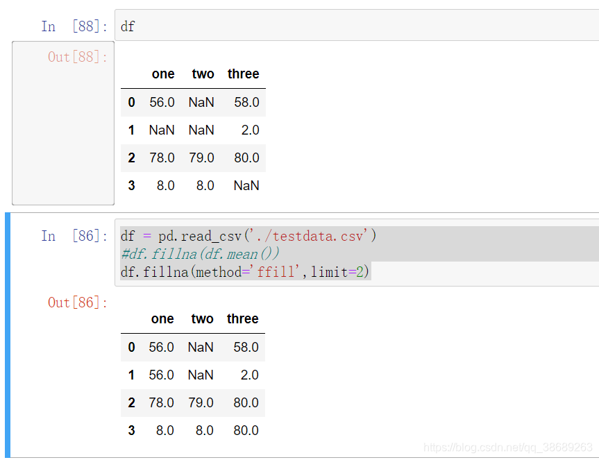 Python df 数据缺失,查看及其修复_python df有没有这列-CSDN博客