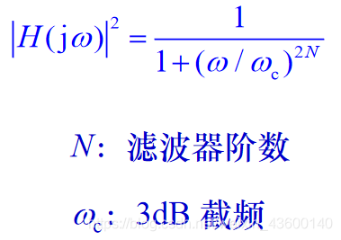 Butterworth低通滤波器的振幅平方