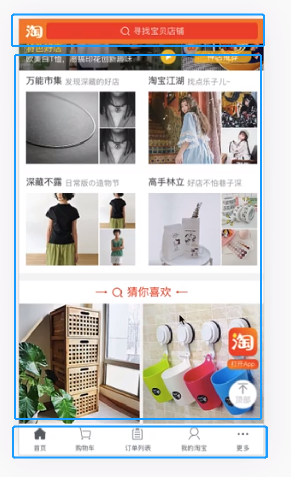 flex 0 auto=默认；flex：1 = flex 1 1 0；flex none = flex 0 0 auto；flex