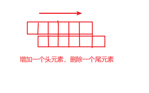 【python实战】用pygame做个贪吃蛇游戏