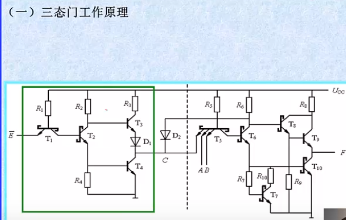 三态门——概念,作用,原理