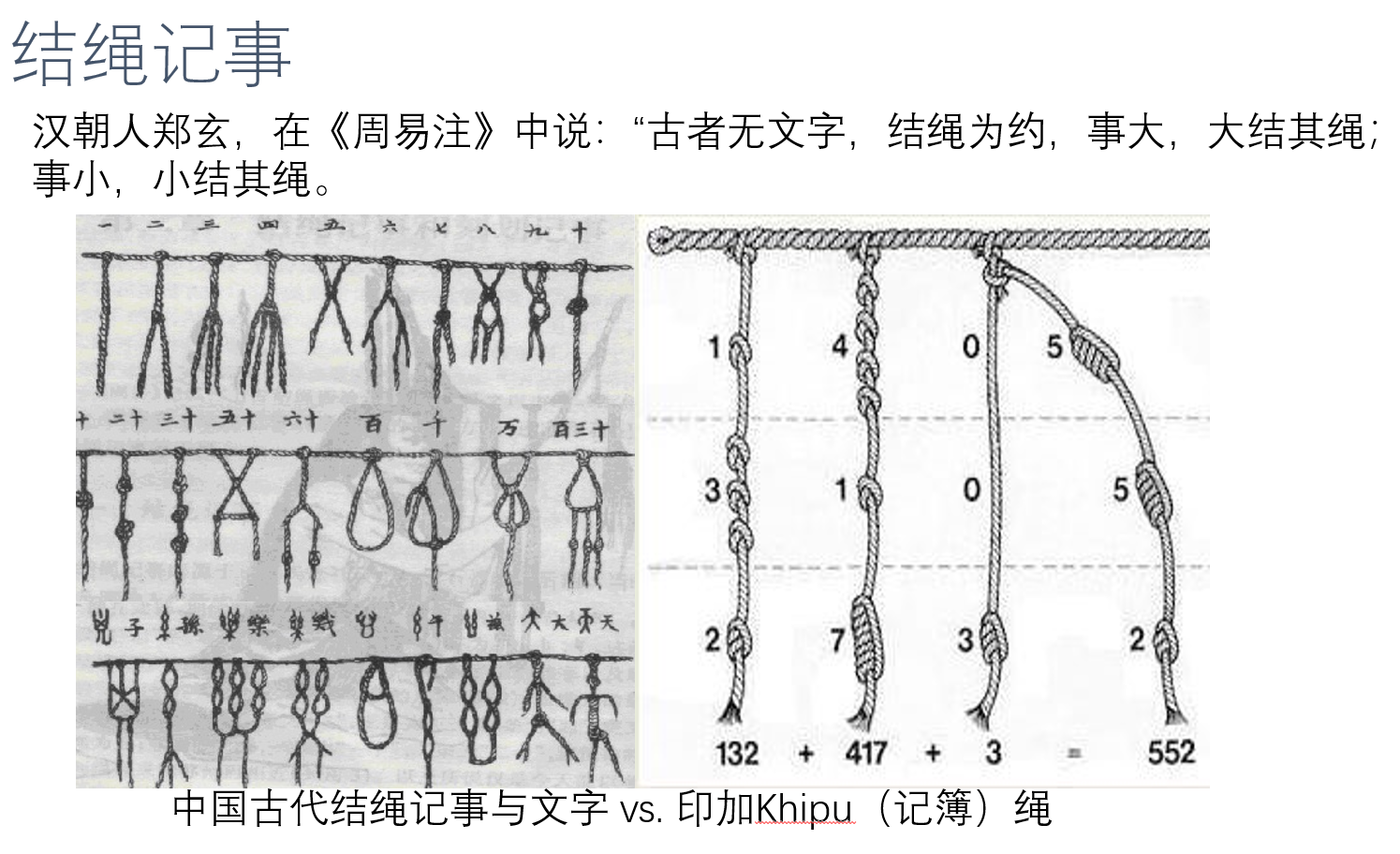 古代结绳记事图片