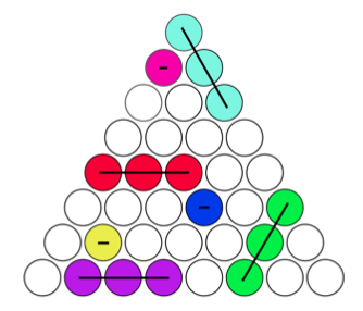 下图给出了在 {n=8}n=8 时的一些可行的动作:给出一个正三角形棋盘,两