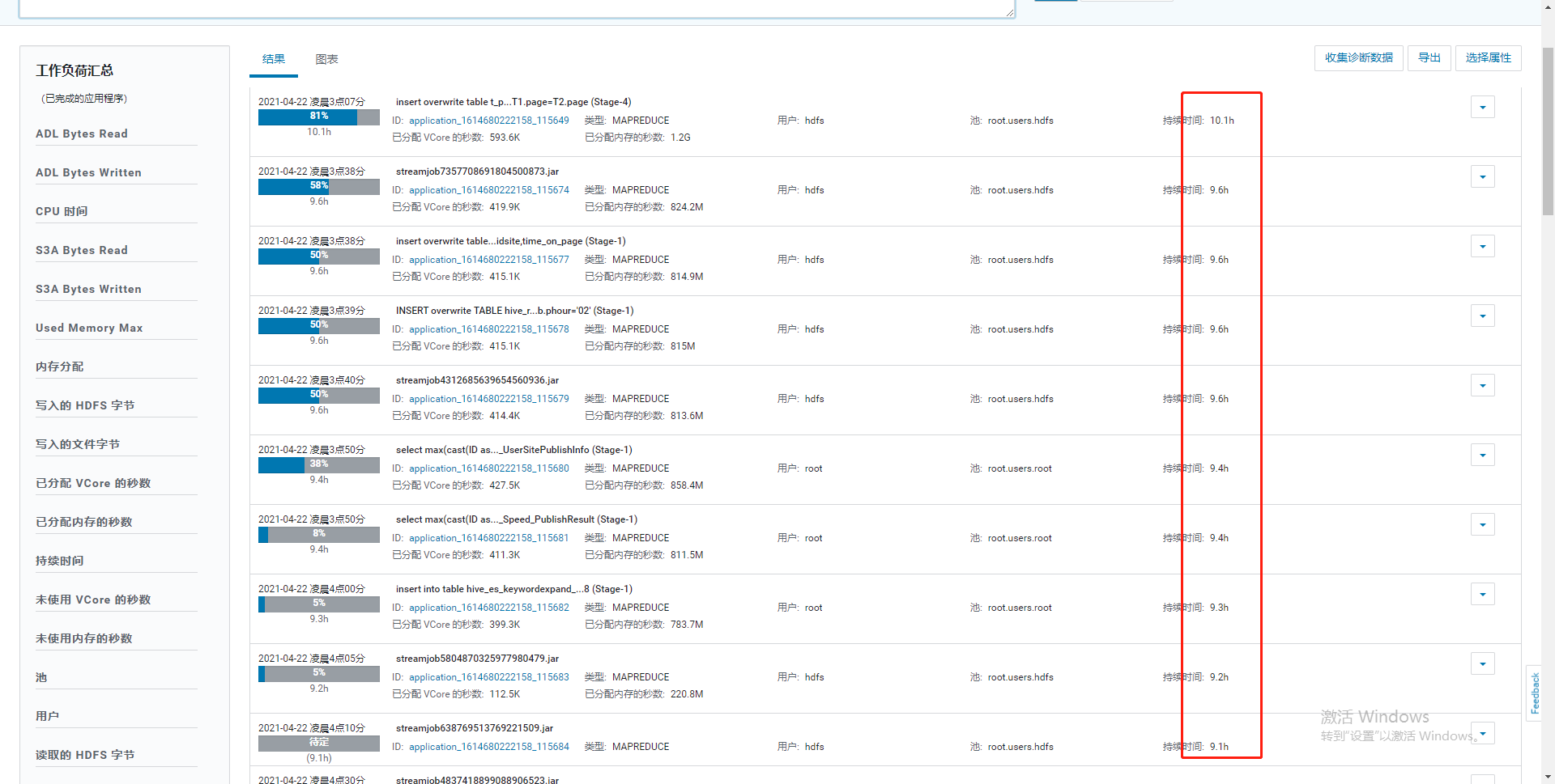 flink on yarn 模式缺少资源，出现任务堵塞现象_tue may 14 160642 +0800 20241