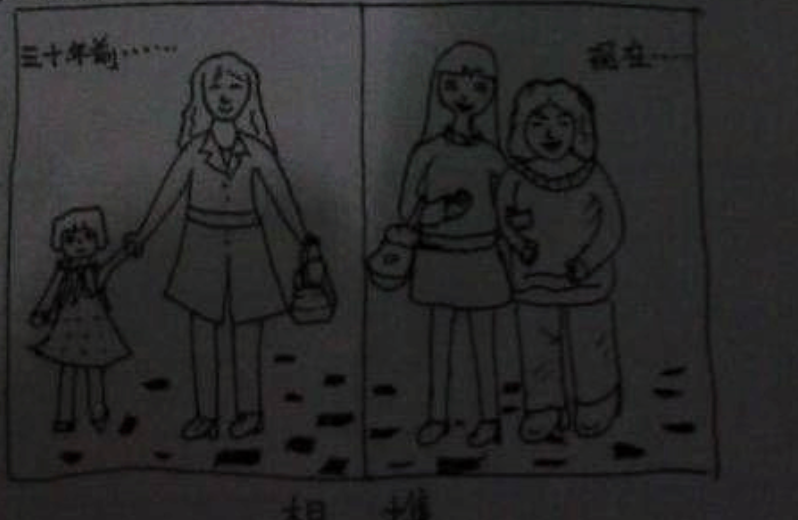 2014年英语一作文partB漫画作文