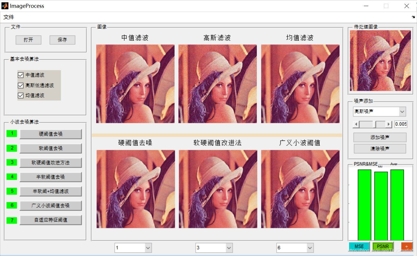 【图像去噪】基于matlab GUI均值+中值+高斯低通+多种小波变换图像去噪（含PSNR和MSE）【含Matlab源码 856期】