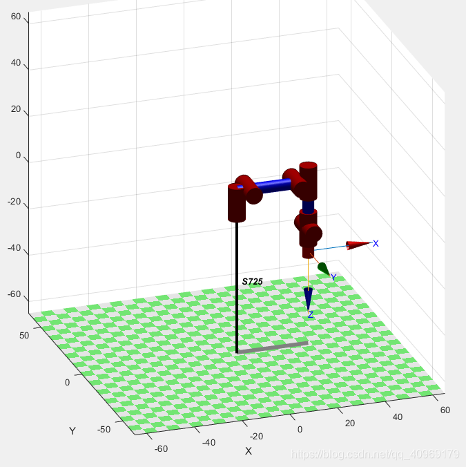 Robotics Dh Matlab Matlab机器人仿真(五):利用DH法建立六轴机器人(复现,整合,记录)_六轴dh算法-CSDN博客