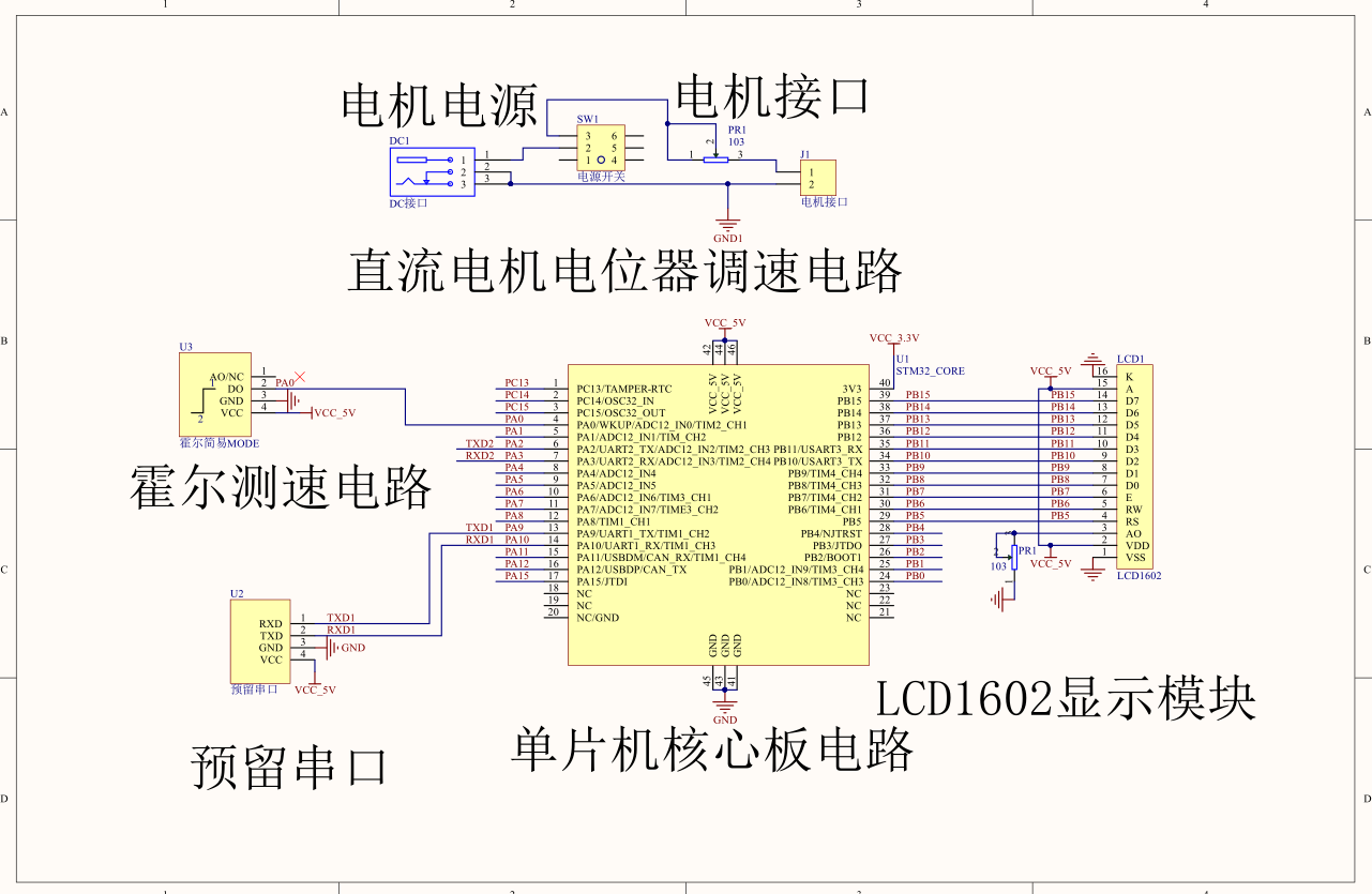 å¨è¿éæå¥å¾çæè¿°