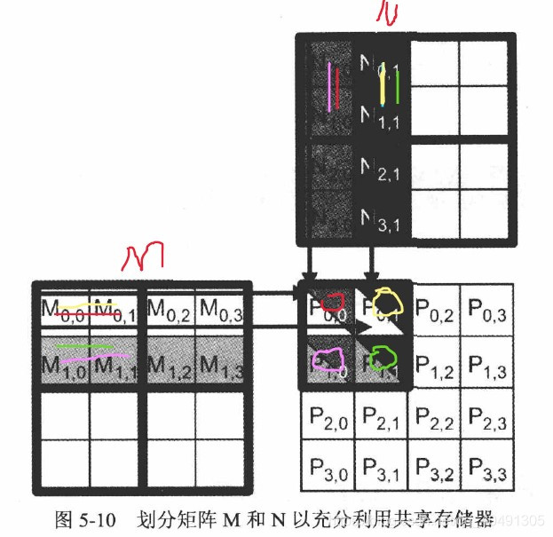 ここに画像の説明を挿入