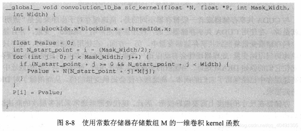 [外链图片转存失败,源站可能有防盗链机制,建议将图片保存下来直接上传(img-YZ69hRG9-1619598532835)(CUDA卷积计算及其优化_files/c2a1ebeb-2958-486d-97d7-b0c93cbe521a.jpg)]