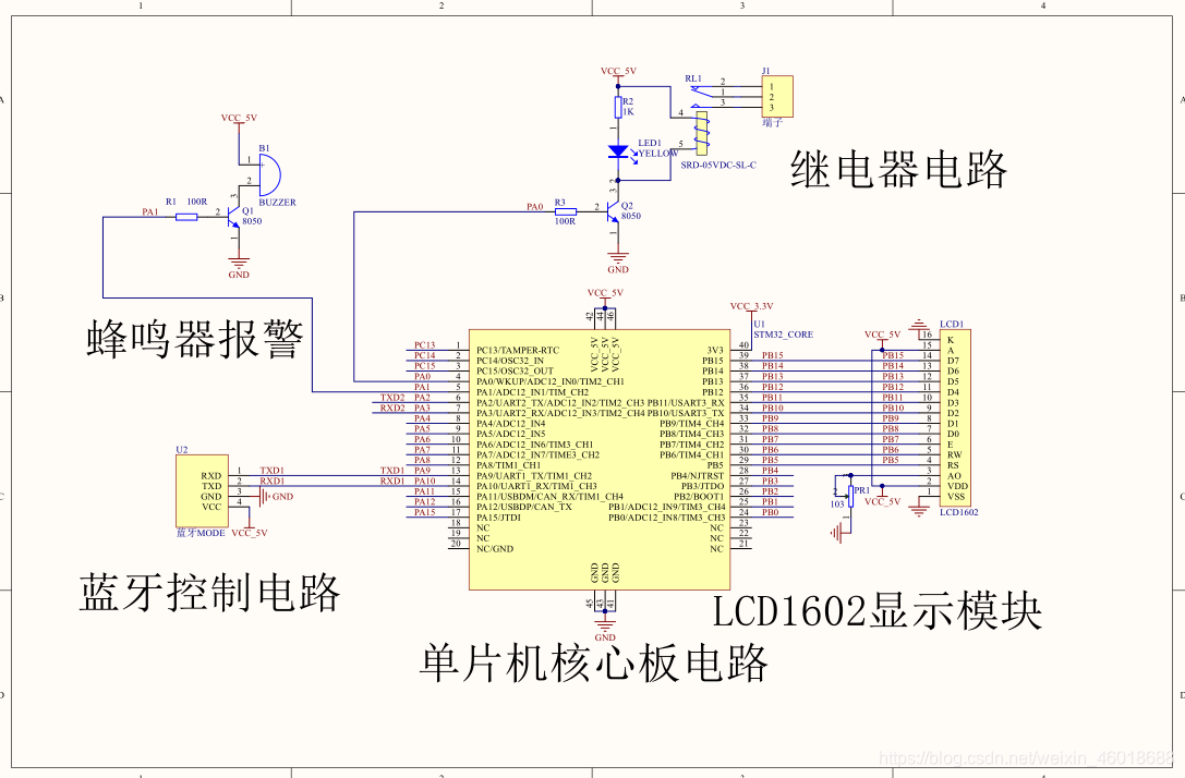 å¨è¿éæå¥å¾çæè¿°