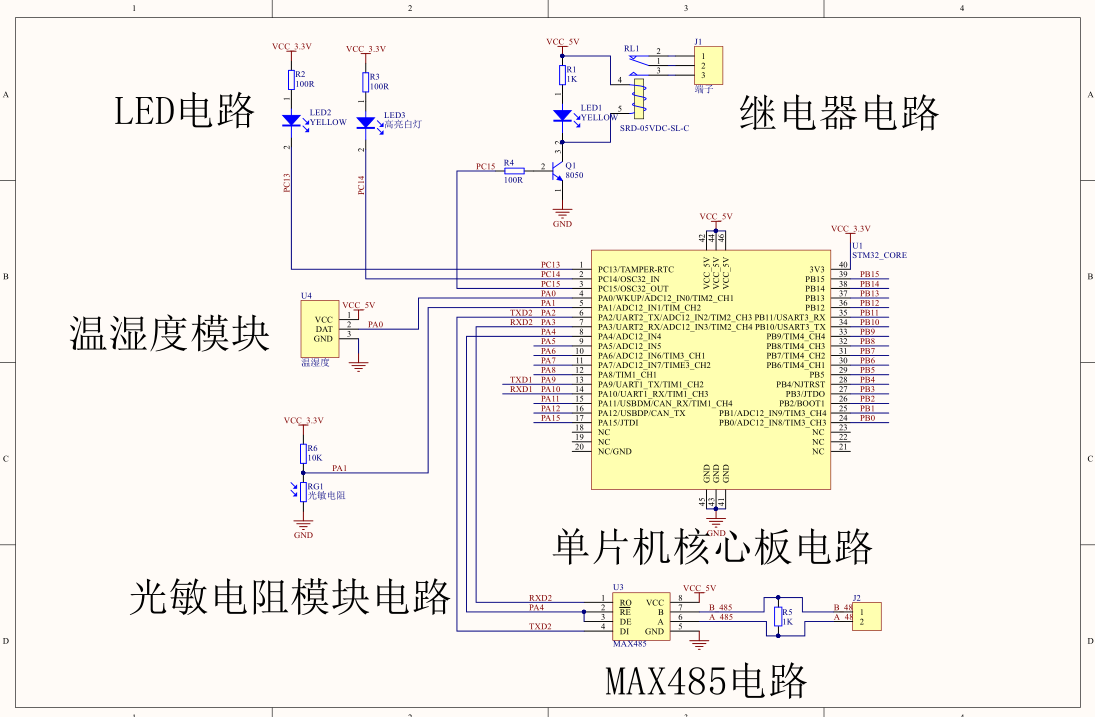 å¨è¿éæå¥å¾çæè¿°