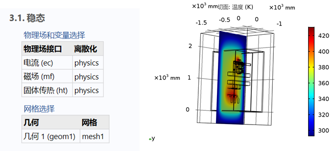 comsol 多物理场仿真流程-以开关柜为例