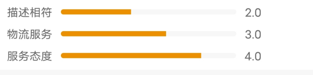android中progressBar背景和进度条颜色的设置_android progressbar颜色-CSDN博客