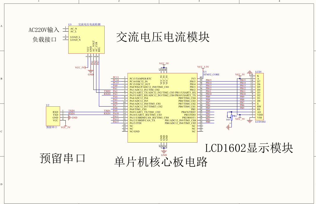 å¨è¿éæå¥å¾çæè¿°